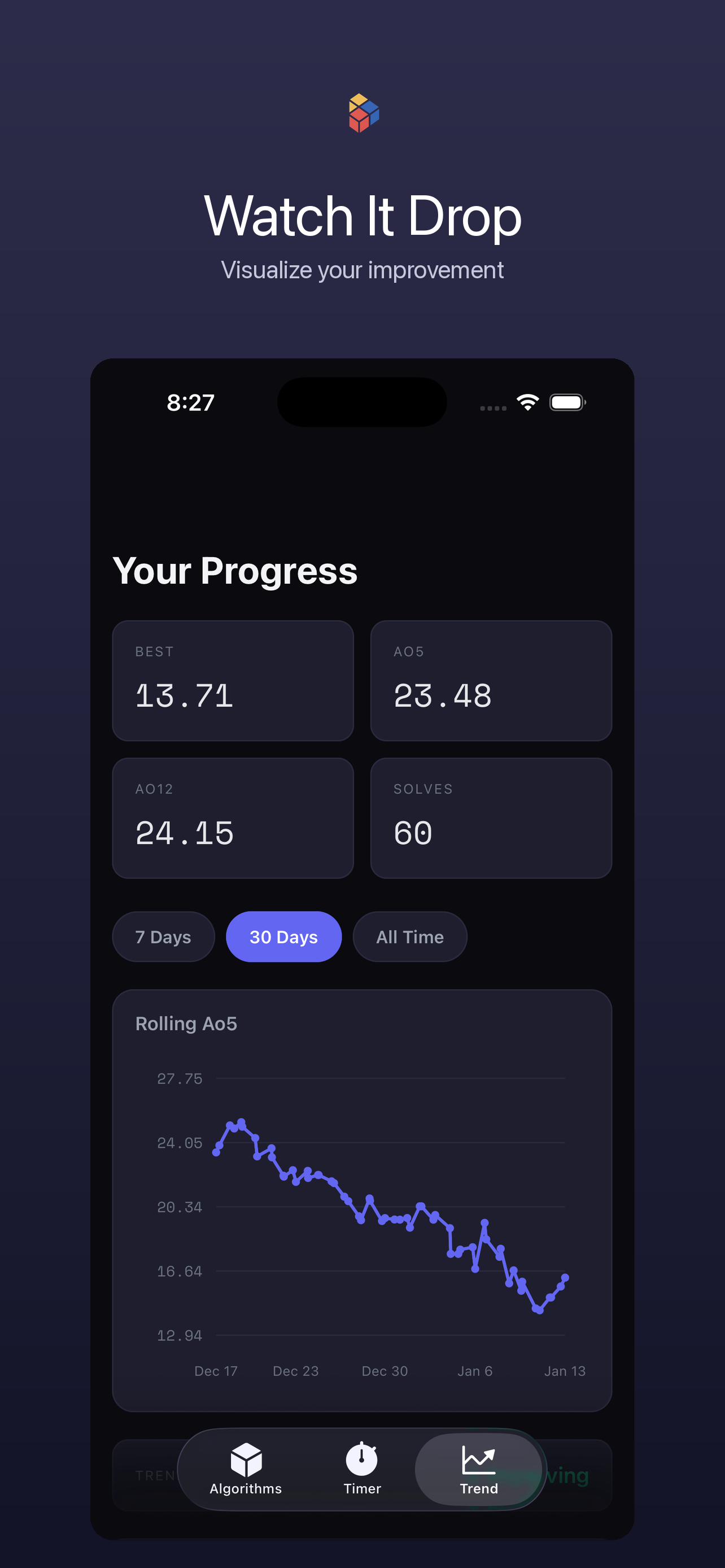Progress Tracking